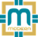 Modern Packaging Company